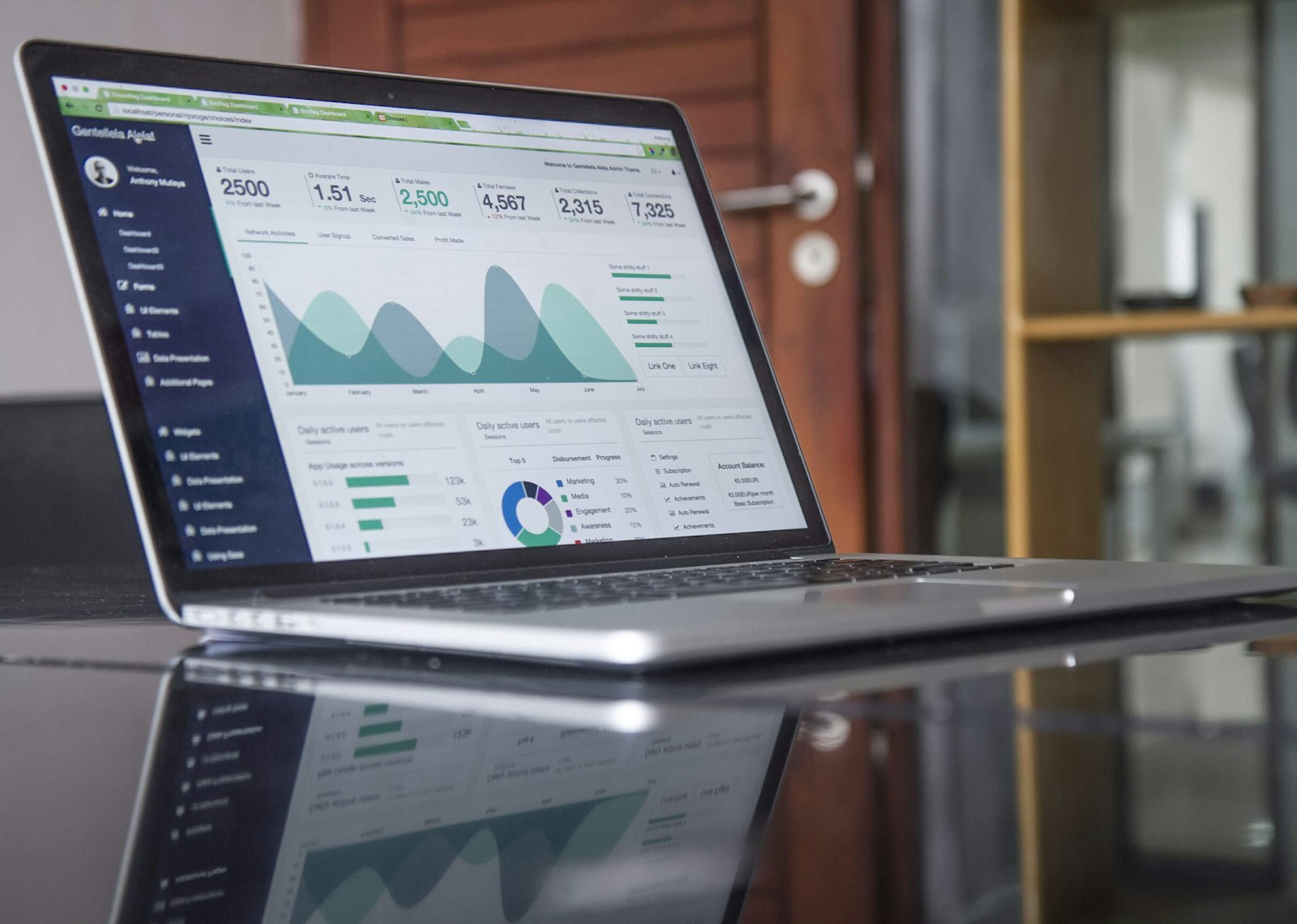 SEO and technical workshop